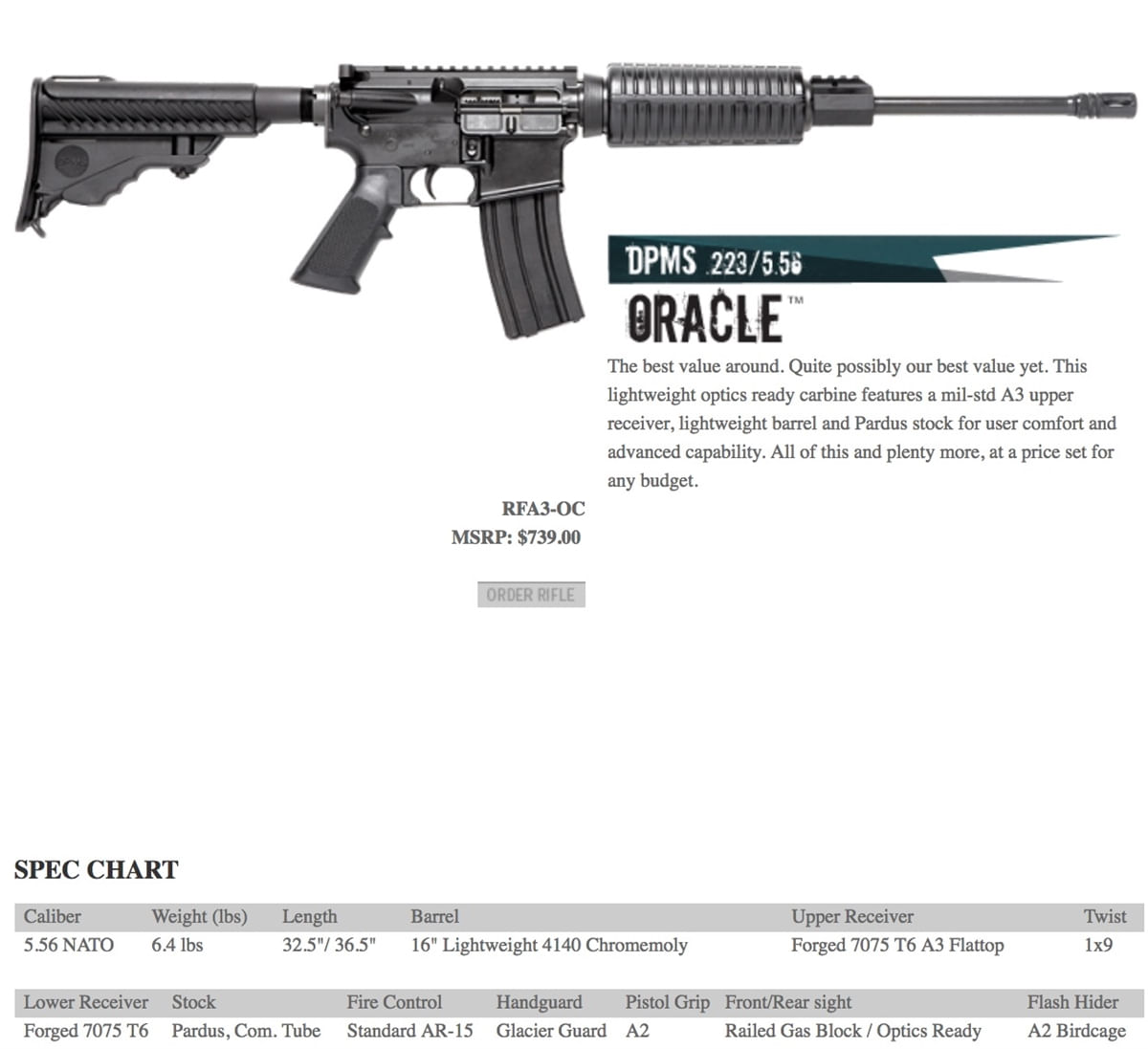 Dpms Panther Oracle 5 56 Nato 16 Ar 15 Semi Auto Rifle